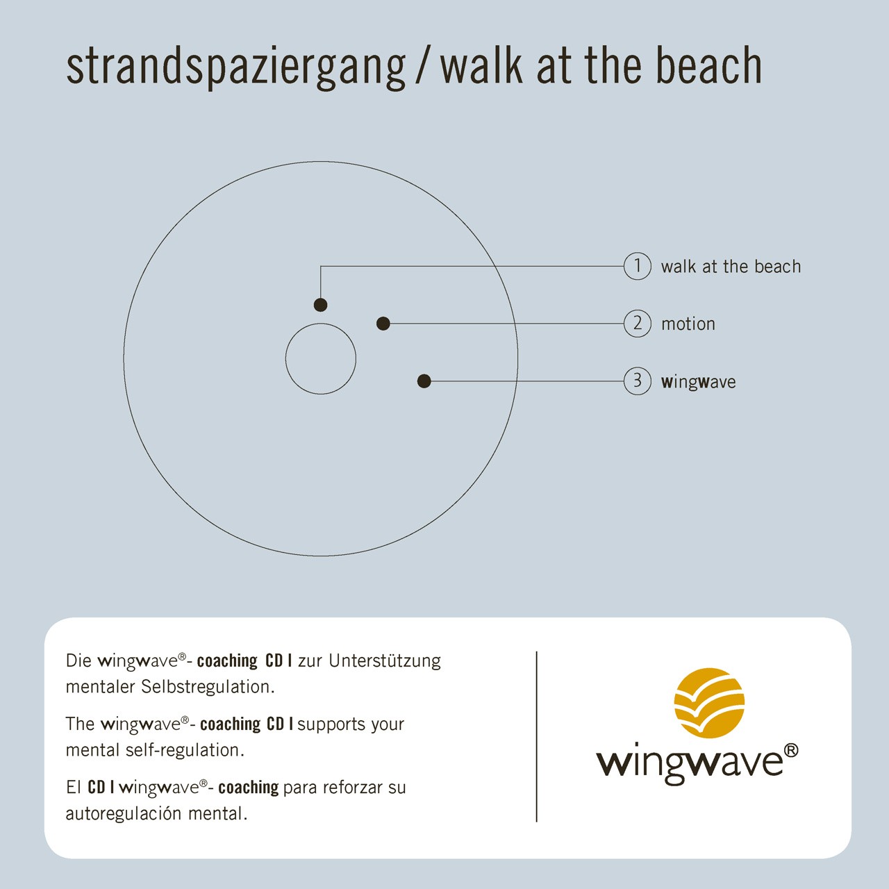 wingwave Strandspaziergang CD